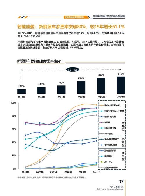 东莞348起亚对未来市场的预测，名爵汽车品牌文化的传播